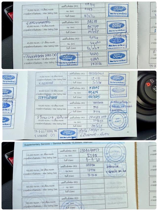 รหัสรถ CH62 FORD EVEREST 3.2 4WD TOP 2018 รูปที่ 8