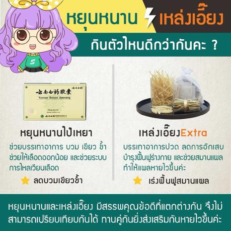 คำถามยอดฮิตประจำปี 2026 หยุนหนาน และ"หล่งเอี๊ยง Extra