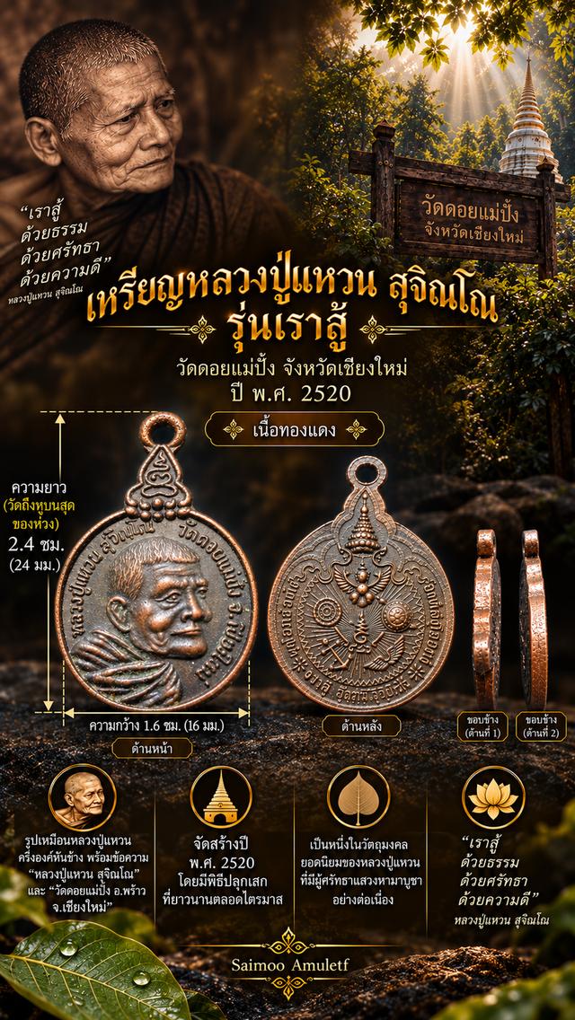 ✨ เหรียญหลวงปู่แหวน “รุ่นเราสู้” ปี 2520 ✨เนื้อทองแดง
