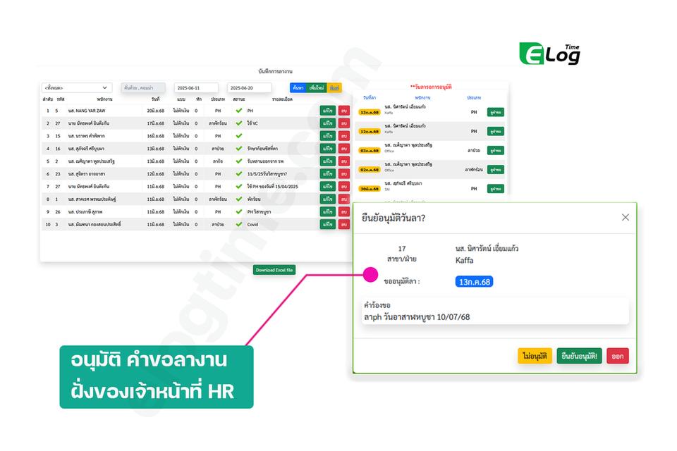 โปรแกรมคำนวนเวลลาออนไลน์ รูปที่ 4