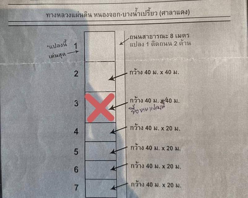 ที่ดินบางน้ำเปรี้ยวฉะเชิงเทรา1ไร่ 2