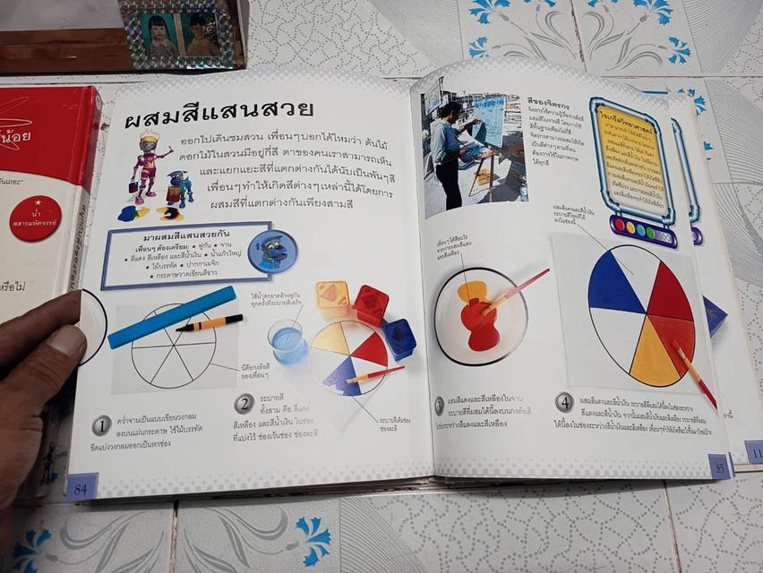 สนุกกับสิ่งของรอบตัว และ สนุกกับพลังงานรอบตัว ผู้เขียน David Glover แปลโดย จินตนา เวชสวัสดิ์ รูปที่ 18