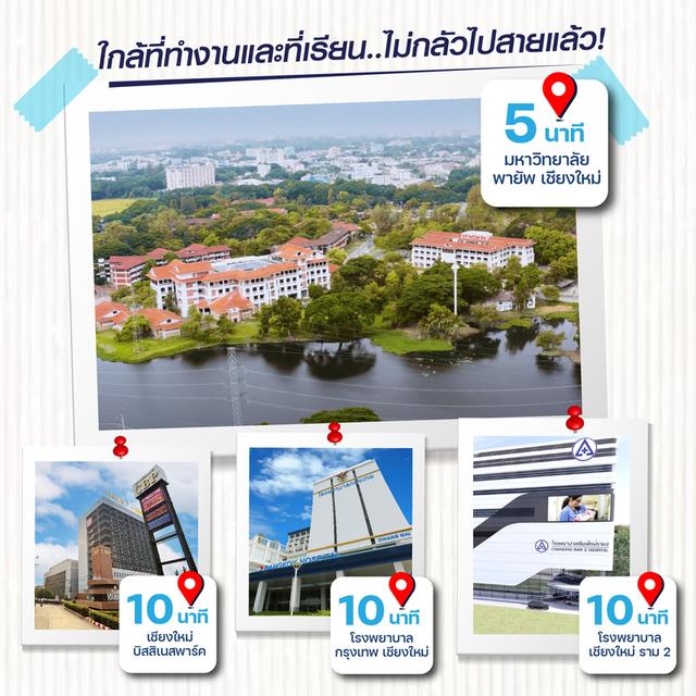 𝙆𝙖𝙧𝙣𝙠𝙖𝙣𝙤𝙠 𝙑𝙞𝙡𝙡𝙚 𝟮𝟲 สันกลาง บ้านใจกลางเมือง ใกล้ ม.พายัพ และ รพ.กรุงเทพ ✨𝙋𝙧𝙚-𝙎𝙖𝙡𝙚 25-26 ตุลาคมนี้ 4