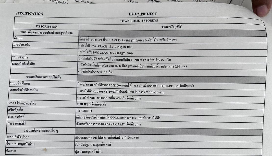 ขายหรือให้เช่าตึก 4 ชั้นครึ่ง ขาย 14 ล้าน / เช่า 42,000 อาคารพาณิชย์ ราม 2 ใกล้เมกาบางนา 2