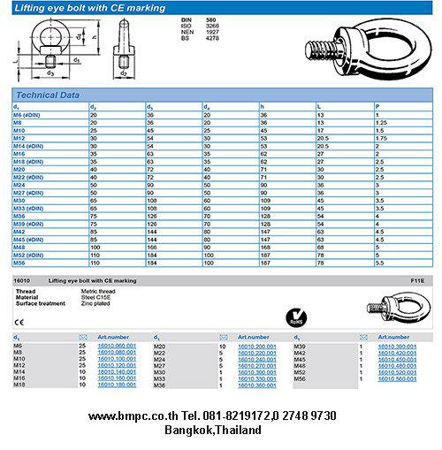 Eye bolt, Eye nut, lifting eye bolt, หูยกเครื่องจักร 2