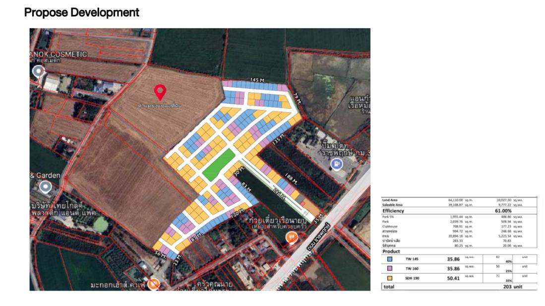 ที่ดินศักยภาพ ถนนราชพฤกษ์ (ตัดใหม่) 7