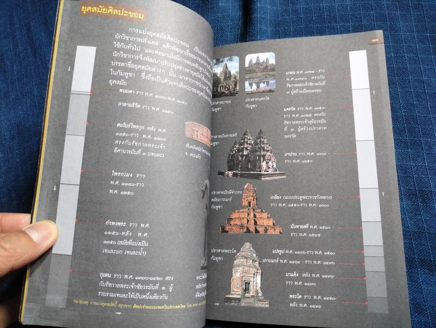 หนังสือปราสาทหิน พิมาย พนมรุ้ง เมืองต่ำ ตาเมือน เขาพระวิหาร ของมิวเซียมเพรส ความหนา95หน้า ปกอ่อน sาคา450u 5