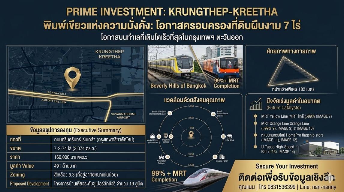ที่ดินทำเลทองผืนงาม 7 ไร่กว่า ย่านกรุงเทพกรีฑา (ถนนศรีนครินทร์-ร่มเกล้า) 1