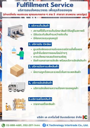 Fulfillment Service บริการ เก็บ แพ็ค ส่ง ครบวงจร