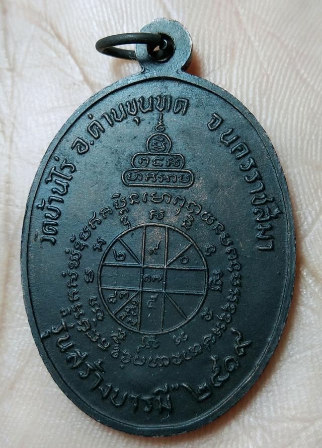 พระเก่าๆ ที่ ปู่ ย่า ตา ยาย เคยสะสมใว้ ให้เช่าค่ะ