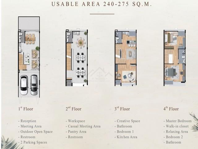 PB5420 ขาย Home Office 4 ชั้น โครงการ Premium Place MIX นวมินทร์ ถนนนวมินทร์  12