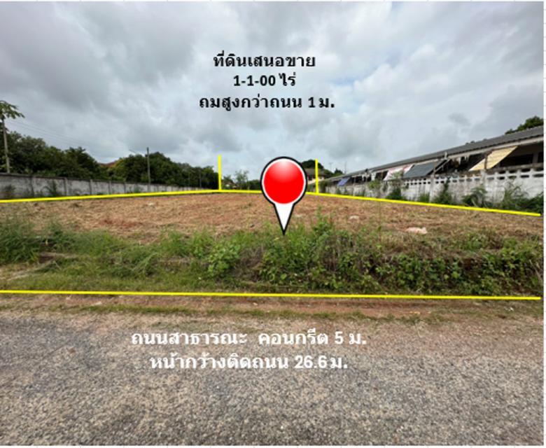 ขาย ที่ดิน ทำเลทองของย่านอยู่อาศัยในย่านธุรกิจการค้าเซฟวัน หลังสำเพ็งโคราช ถมแล้ว เนื้อที่ 1 ไร่ 1 งาน พร้อมโอน ฟรีค่าโอ 1
