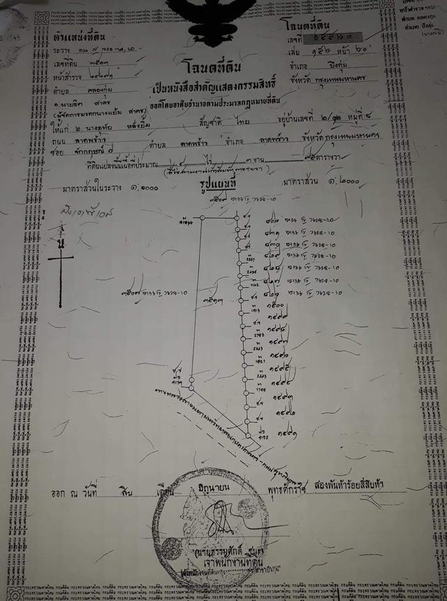 ขายที่ดินเปล่าติดถนนใหญ่เส้นเกษตร-นวมินทร์ 2