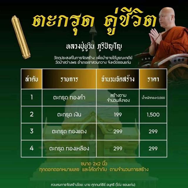 เปิดจอง ตะกรุด คู่ชีวิต