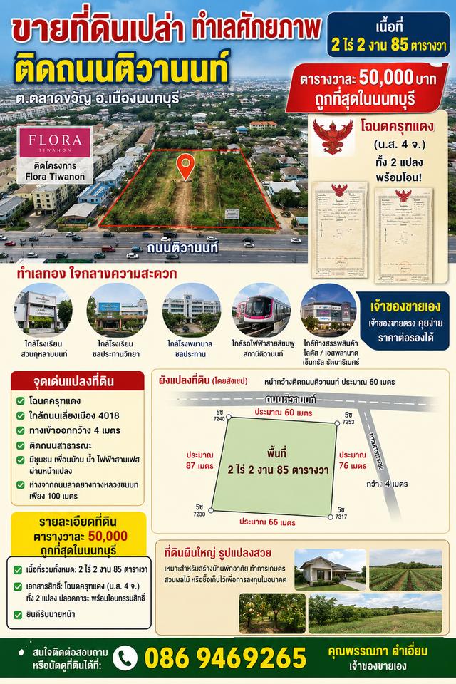 ขายที่ดินติดถนนติวานนท์ 1