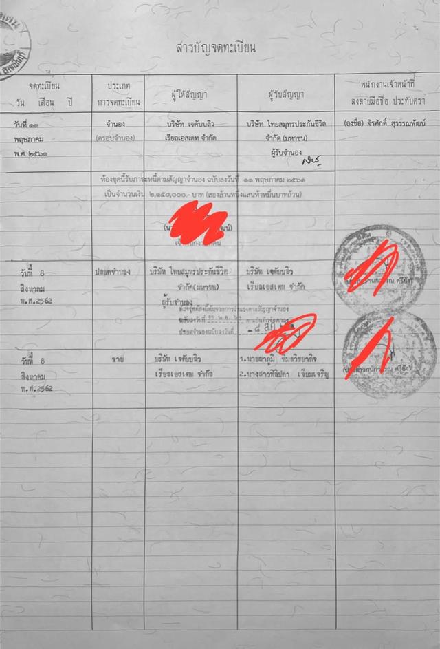 ขายห้อง 2.5ล้านบาท คอนโด JW station @ รามอินทรา 11