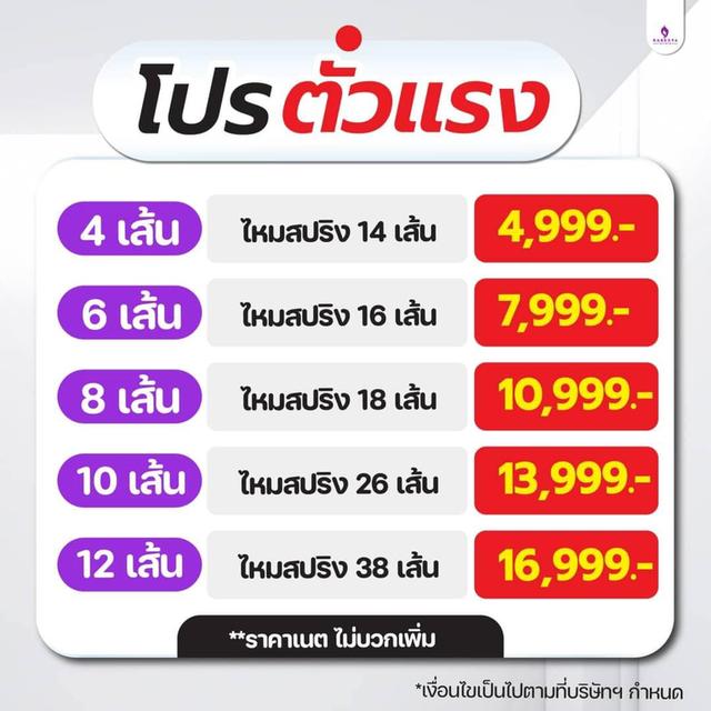 นารีญาจัดเซตให้แล้ว