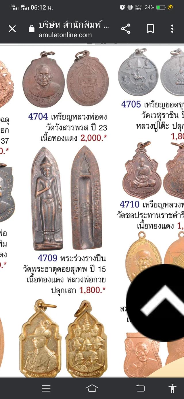 พระร่วงหลังรางปืน วัดพระธาตุดอยสุเทพ จ.เชียงใหม่ ปี15