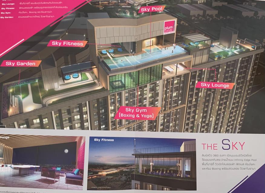 ขายคอนโดพลัมเวสเกตเฟส1 5