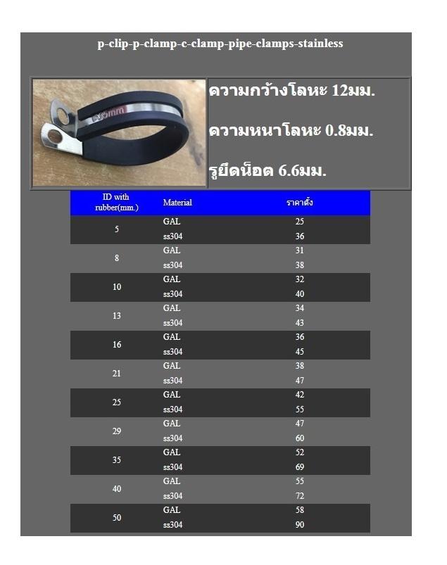 R clamp, P clamp with rubber แคล้มพร้อมยาง 4