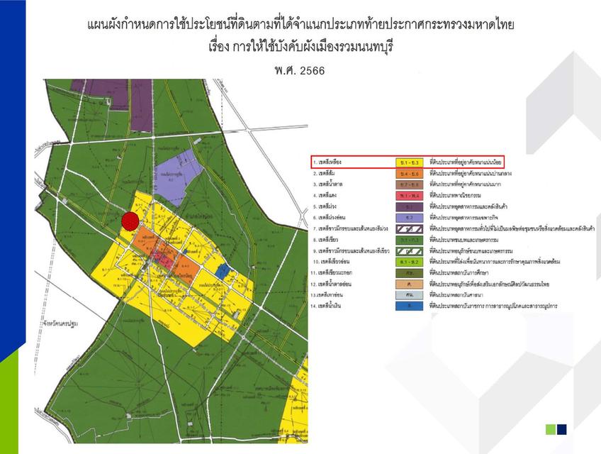  ขายด่วน ที่ดินเปล่าเหมาะทำ บ้านแนวราบ , บ้านเดี่ยว , บ้านแฝด , ทาวน์เฮ้าส์ , ทาวน์โฮม หรือทำการเกษตร 6