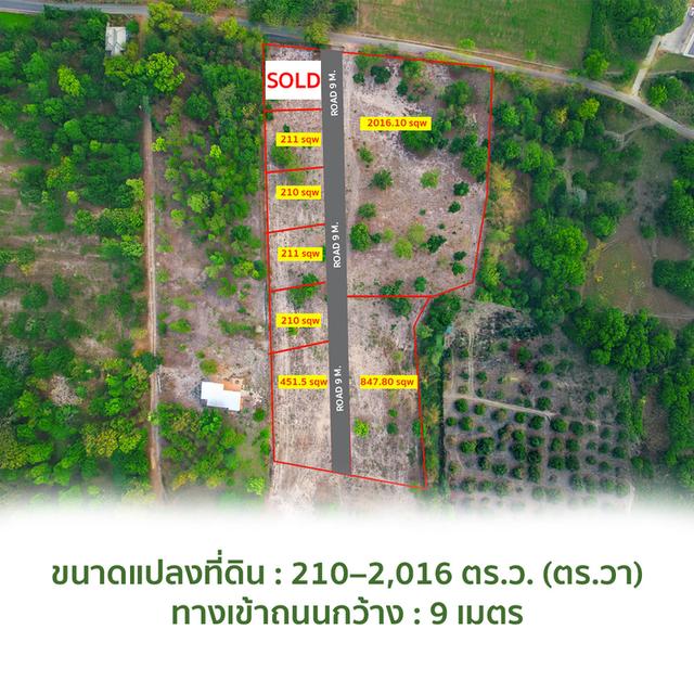 ที่ดินแบ่งขาย น้ำแพร่ อำเภอหางดง เชียงใหม่ ราคา 8750 บาท / ตรว.  1