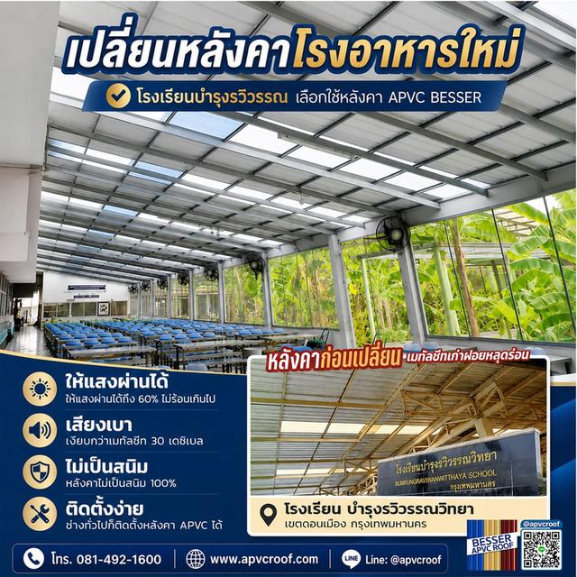 อยากได้หลังคาที่ "สว่าง" แต่ "ไม่ร้อน" มีอยู่จริงไหม?