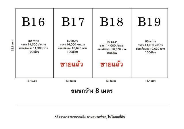 ขายที่ดินแบ่งขายมหาชัย(โคกขาม)ผ่อนยาว 100 เดือน  สมุทรสาคร 12