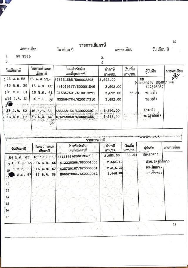 FORD EVEREST 2.2 TITANIUM 2WD ปี 2015 โฉม ปี15-22 เกียร์ AUTO เครื่องยนต์ ดีเซล เลขไมล์ 264,186 Km. 16
