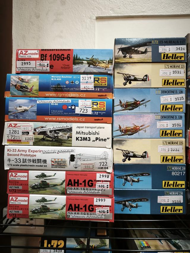 Model plastic โมเดลพลาสติก