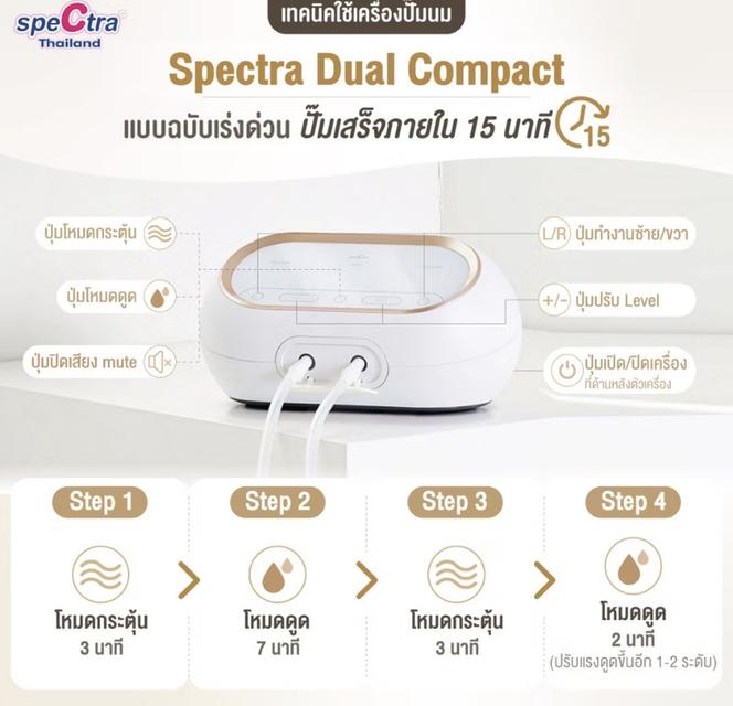 เครื่องปั๊มนม Spectra Dual compact