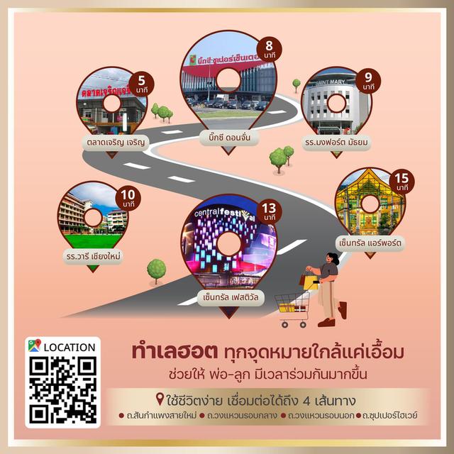 โครงการทำเลคุณภาพ 𝗕𝗮𝗮𝗻 𝗞𝗮𝗿𝗻𝗸𝗮𝗻𝗼𝗸 𝟮𝟮 บ้านยวม-สันกำแพงสายใหม่ บ้านหลังใหญ่ ทำเลเมือง | เริ่ม 2.8 ล้าน* 5