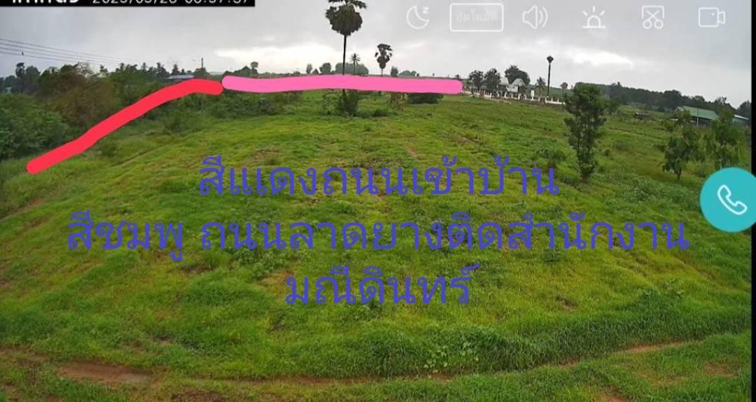 ให้เช่าบ้านติดแอร์  พร้อมที่ดินเนื้อที่ 5 ไร่ 1