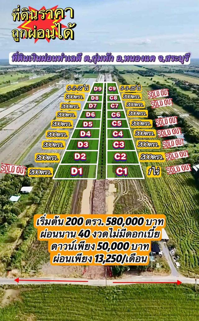 ขายที่ดินหนองแคผ่อนได้เนื้อที่ 200 ตรว. ทำเลดีคลอง13 ใกล้ตลาดสดหนองแค-5กม. จ.สระบุรี 5
