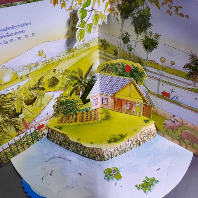สมุดภาพบ้านพ่อ วังสวนจิตรลดา : หนังสือสามมิติ POP UP รูปที่ 5