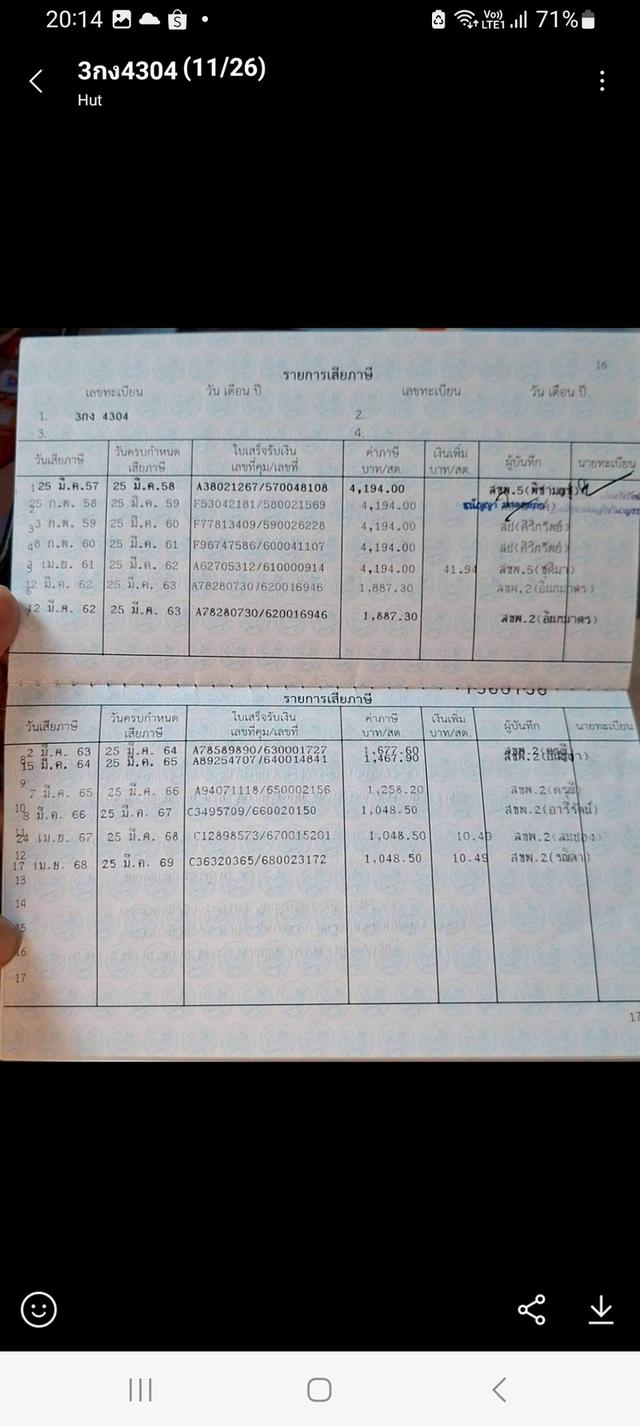 รถยนต์TOYOTA  สภาพดี รูปที่ 14