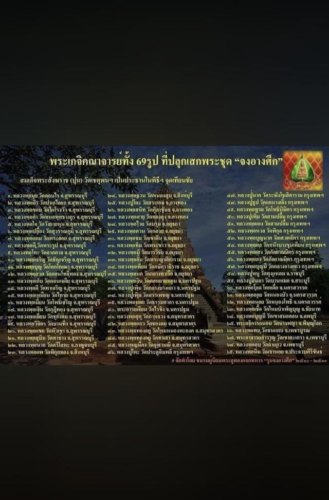 ขายวัฒถุมงคลพระเครื่อง 2