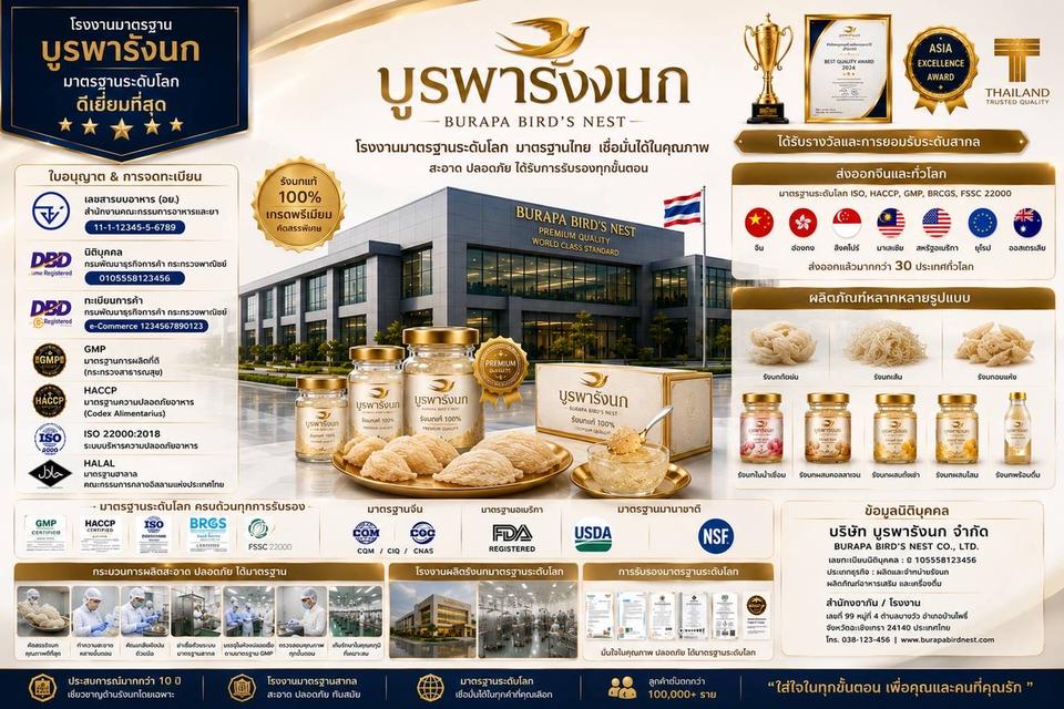 บูรพารังนกพลับพลาไชย2
