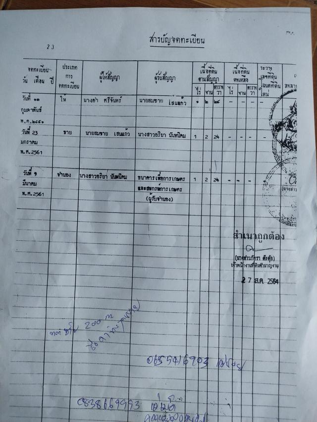 ที่ดินพร้อมสวนปลูกสร้าง 1