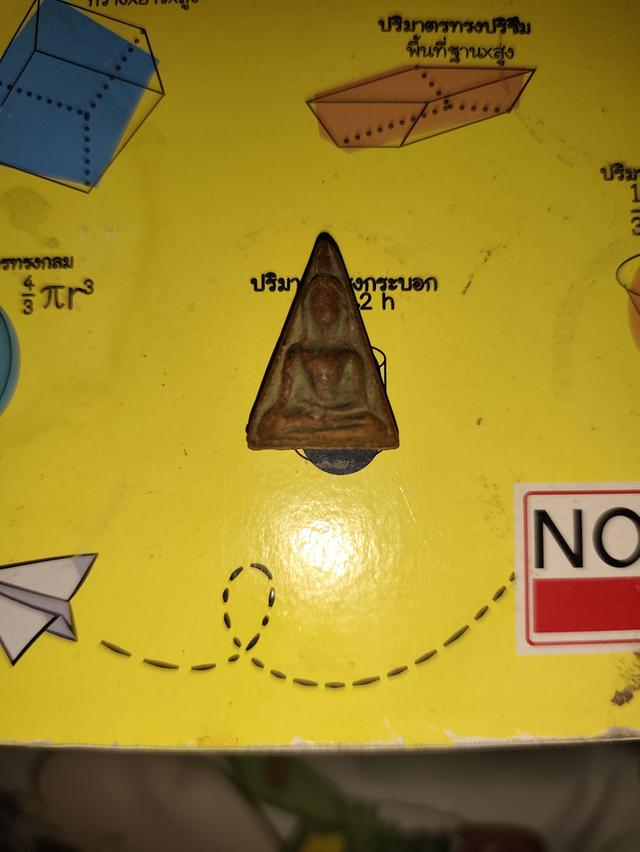 พระเก่าสำหลับเก็บสะสม