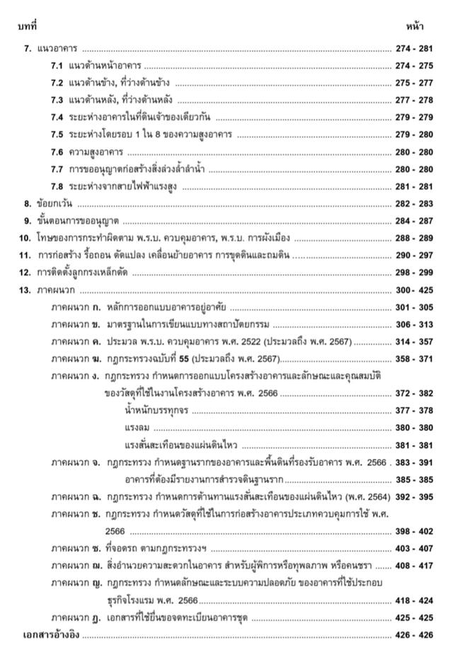 หนังสือคู่มือออกแบบ เขียนแบบอาคาร ในเขตเทศบาล, อบต.