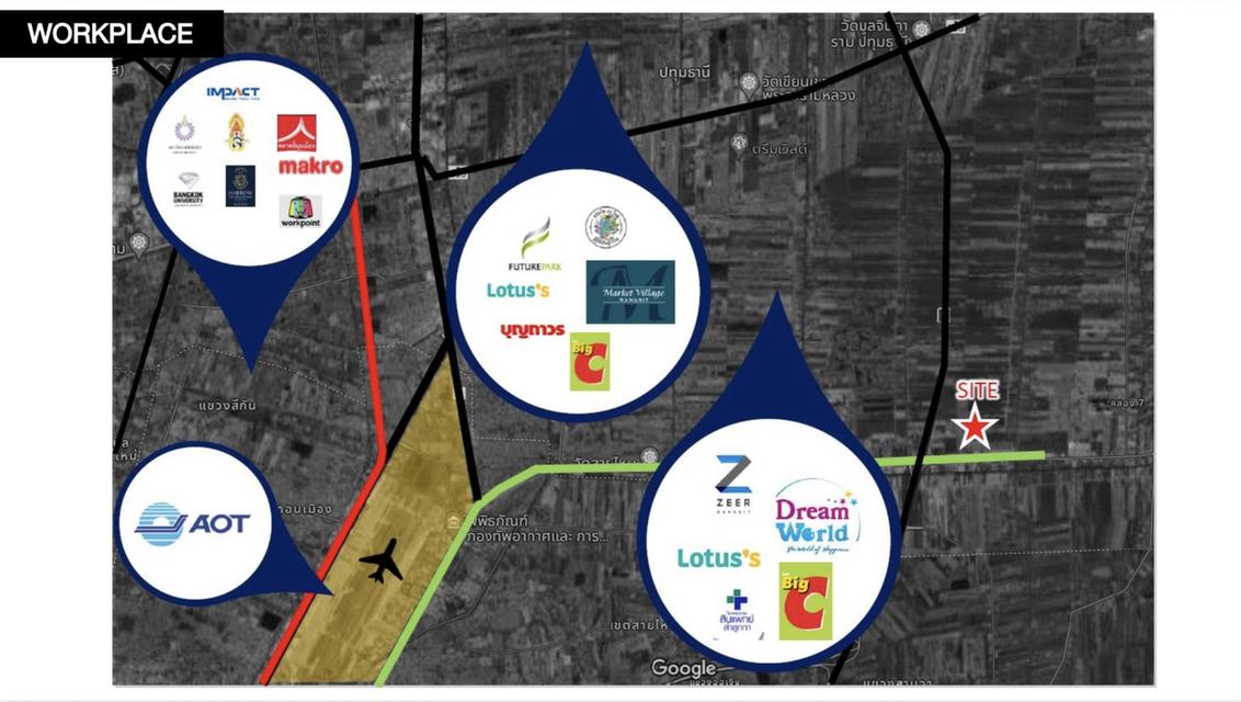 ขายที่ดิน ลำลูกกา คลอง 6 5