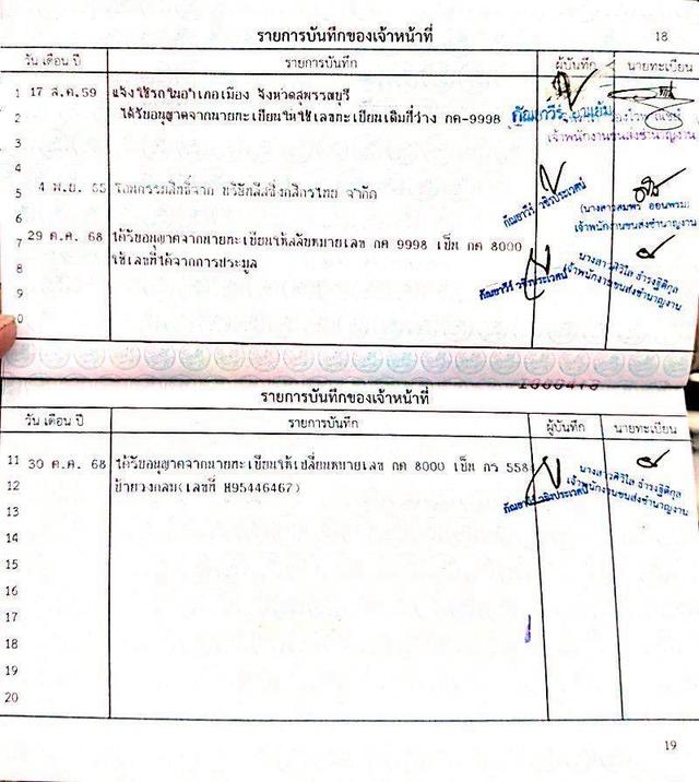 HONDA CRV 2.0 E (i-VTEC) 4WD ปี 2016 โฉม ปี12-17 18