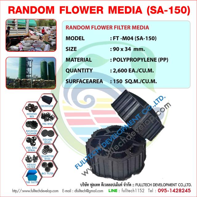 FLOWER (150) มีเดียดอกไม้ บำบัดอากาศ 0951428245 FULLTECH