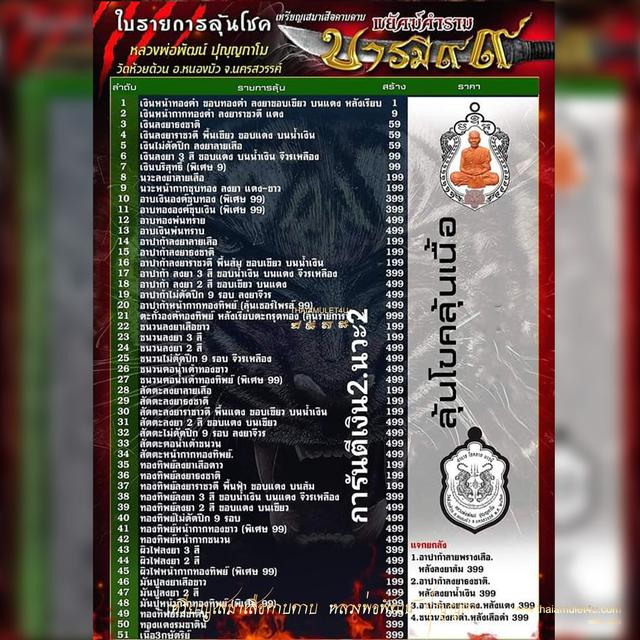 หลวงพ่อพัฒน์ เสือคาบดาบ รุ่น พยัคฆ์คำรามบารมี99