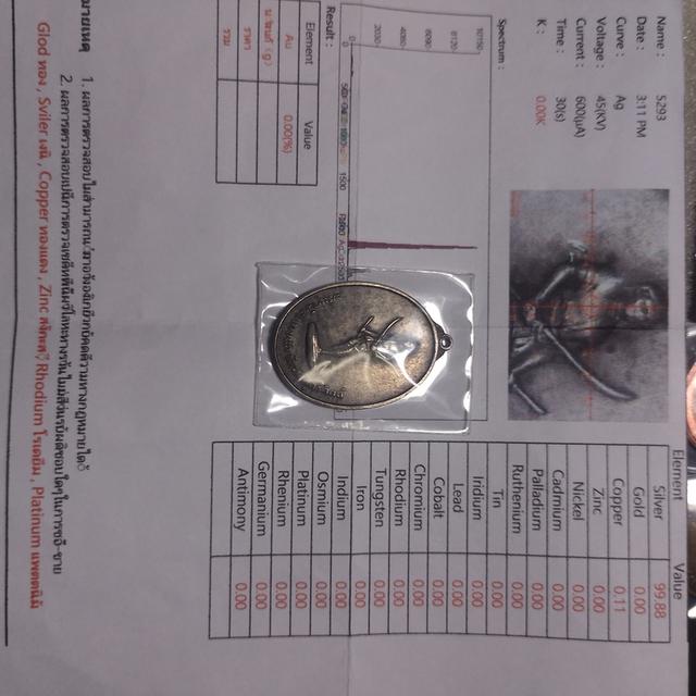 เหรียญพระยาพิชัยดาบหัก ปี2513 (เนื้อเงิน) รูปย่อยที่ 3