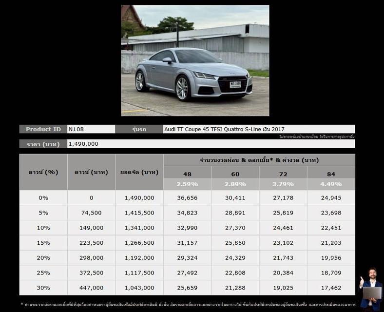 Audi TT Coupe 45 TFSI Quattro S-Line (MK3) 2017  2