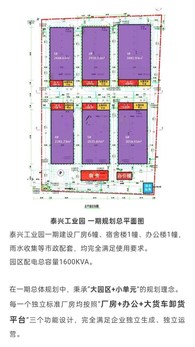 ให้เช่าโกดัง/โรงงานสีม่วงลายศรีราชาพื้นที่ 2,000-6,000ตรม. ใกล้ท่าเรือแหลมฉบังถนน331 อ.บ่อวิน จ.ชลบุรี 1