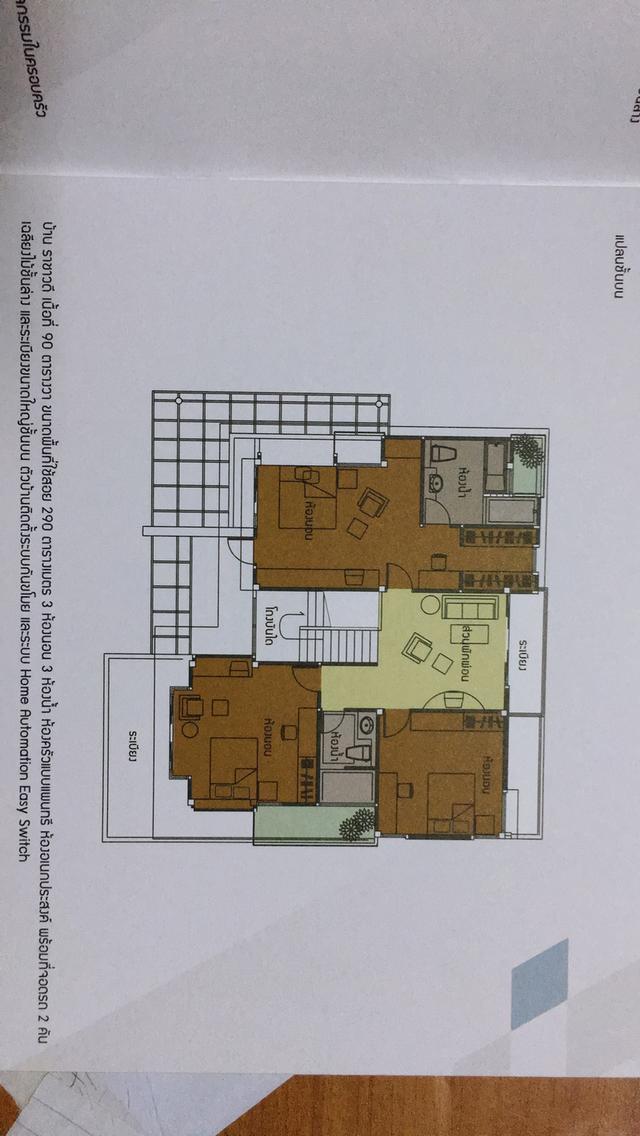 บ้านเดี่ยว พร้อมที่ดิน 3