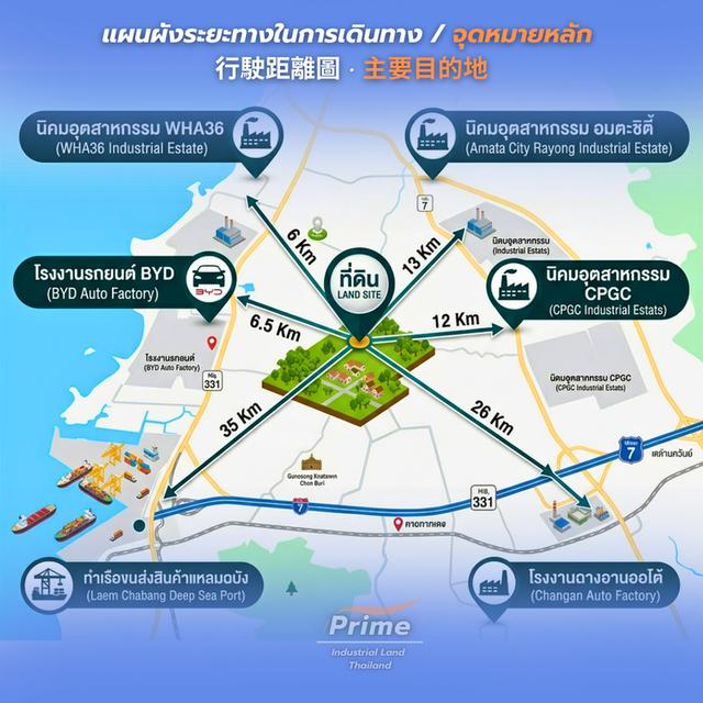 ที่ดินผังม่วง สำหรับสร้างโรงงาน พื้นที่ 95 ไร่ ระยอง 4